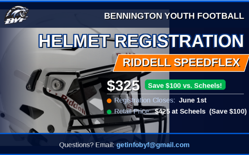 Need to Purchase a Helmet